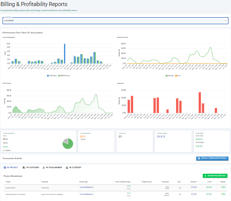 Dashboard Preview